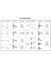 各种挂件展示图